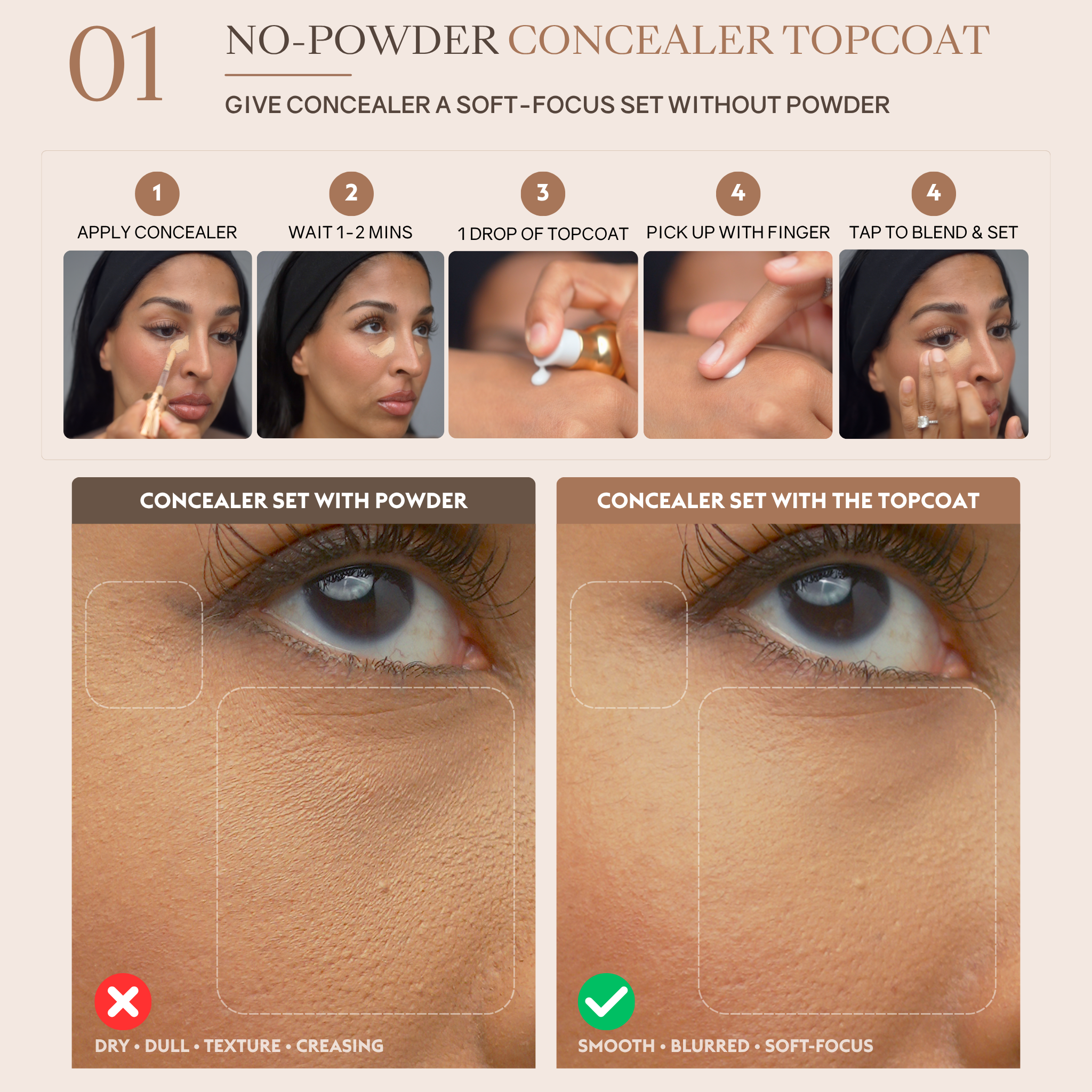 The Topcoat
