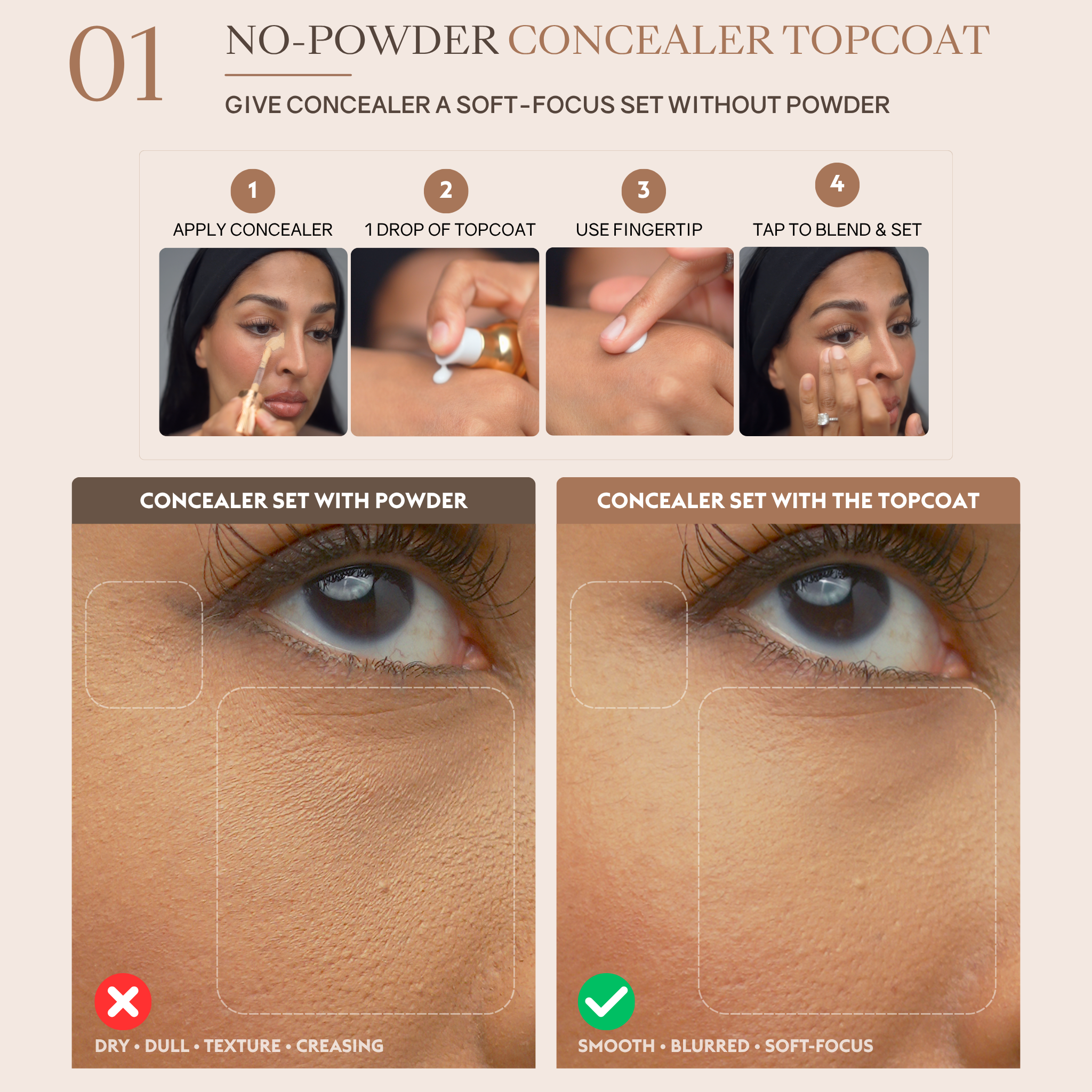 The Topcoat